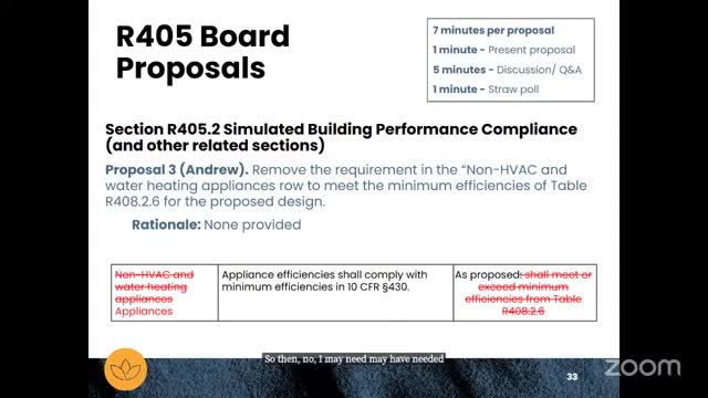 Energy Board reviews efficiency proposals for 2024 building code updates