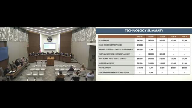 Village plans $770K downtown improvements including new plaza and Alfresco Alley design