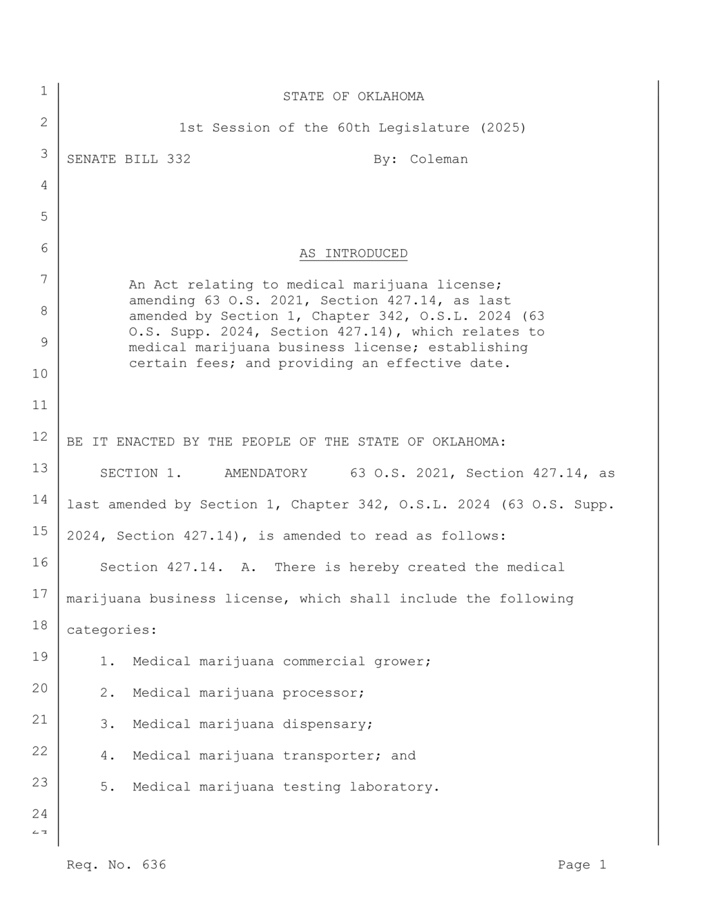 Authority establishes rules for medical marijuana business licensing in Oklahoma