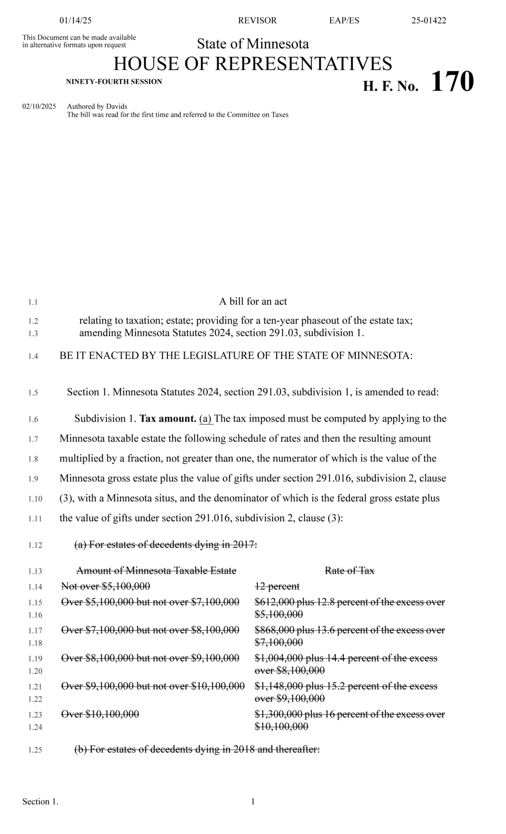 Minnesota set to phase out estate tax rates starting July 2025