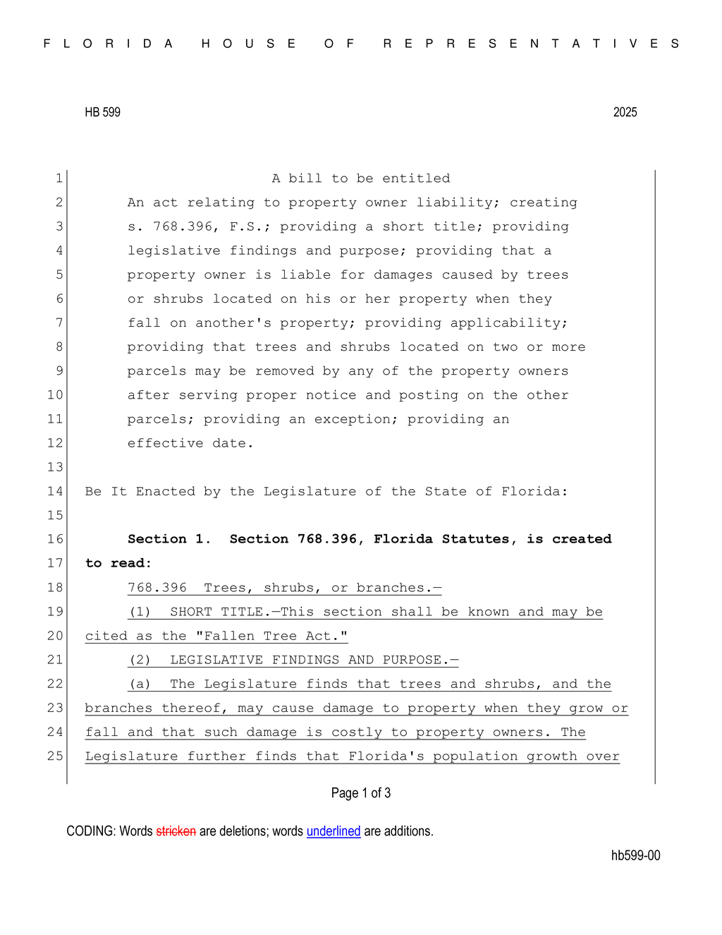 Florida House introduces Fallen Tree Act addressing property owner liability