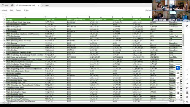 Legislature urged to prioritize waste reduction after 535 tons of trash cleanup