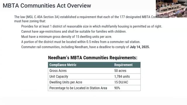 State approves zoning compliance plan for Needham's multifamily housing project