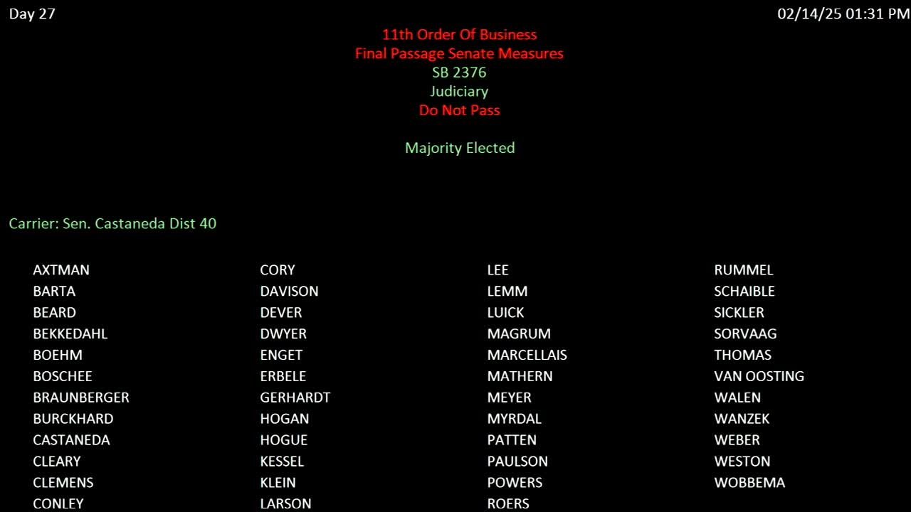 Senate defeats bill to add tribal casino land near Grand Forks; supporters cite jobs while opponents warn expansion of gaming