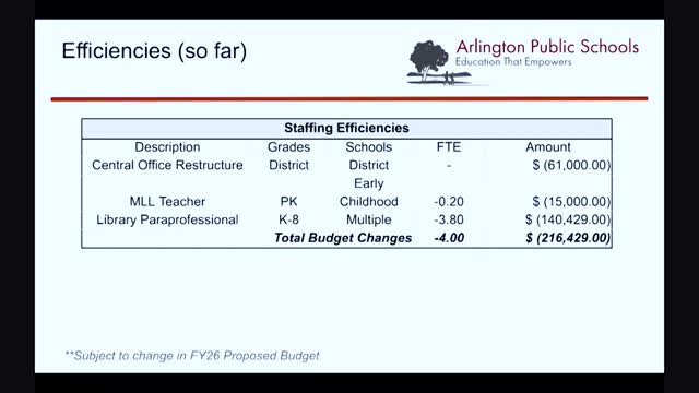 Arlington School Board proposes significant staffing changes for FY 26 budget