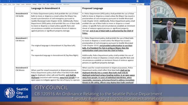 Seattle Council adopts new restrictions on blast ball deployment amid safety concerns