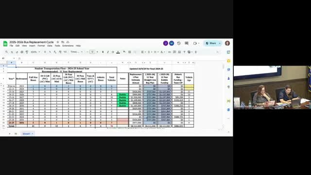 Board hears case to fund bus replacements as district faces long lead times and rising costs