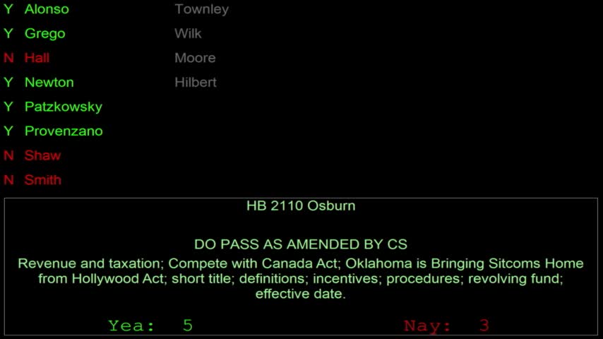 Oklahoma House passes bill to combat pet overpopulation with grant program