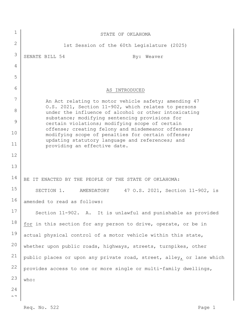 Oklahoma Senate Bill 54 targets motor vehicle safety and DUI penalties