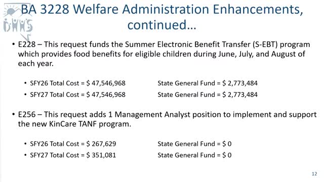 State seeks $48 million for Summer EBT, plans expanded outreach to reach 350,000 children
