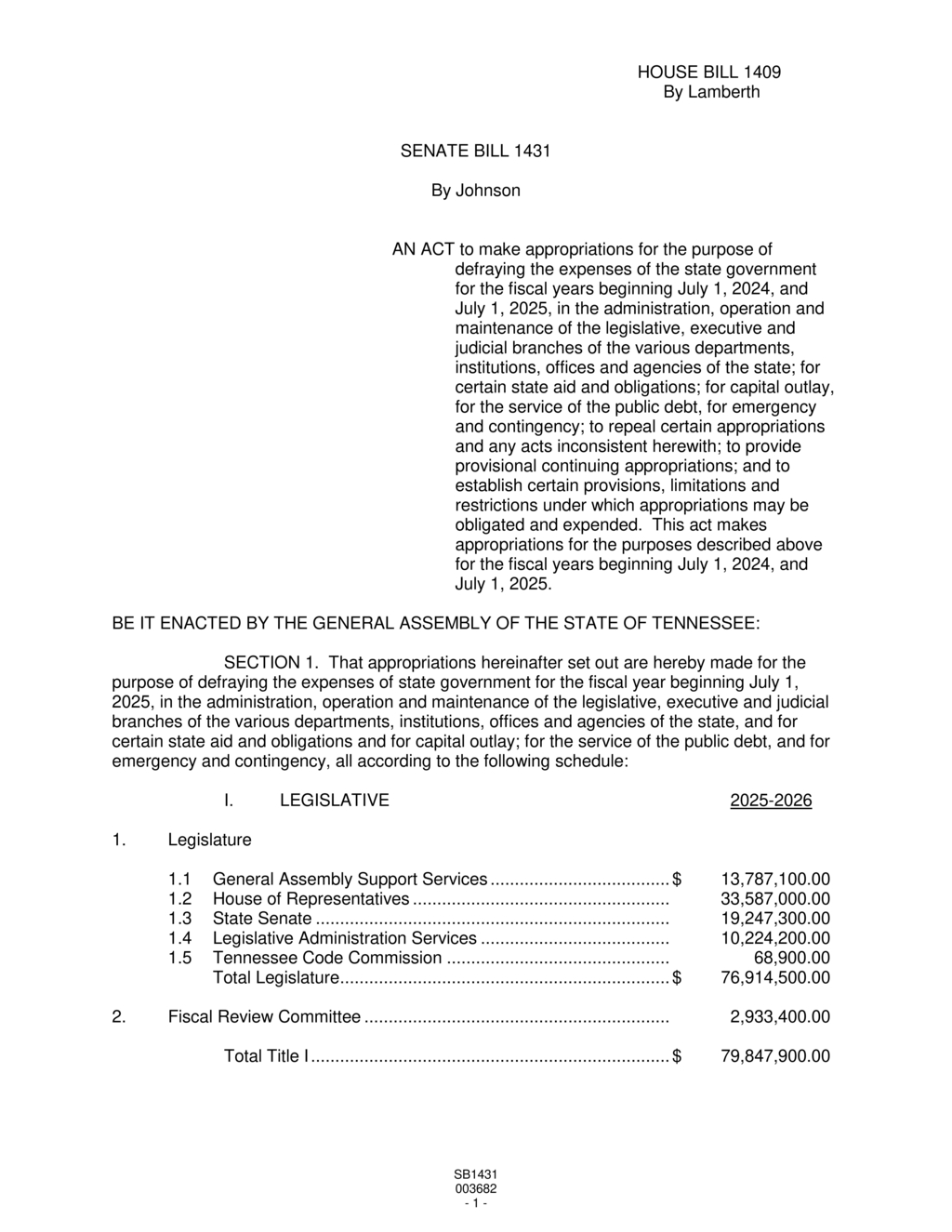 Tennessee legislators approve salary increases for public employees starting July 2025