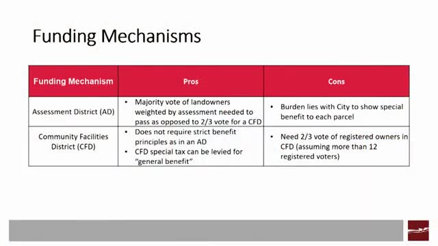 Santa Maria staff proposes funding options for citywide parks improvements