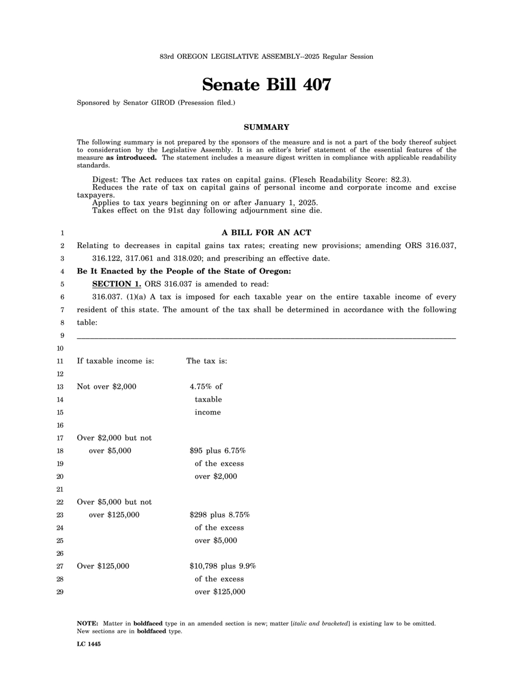 Oregon legislature approves tax reforms for 2025 effective date