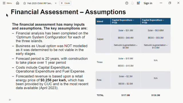CUC presents IRP findings, seeks IPP bids and funding options as fuel costs stay volatile