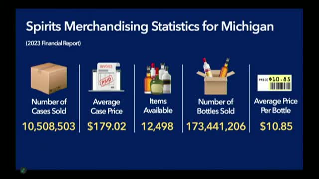 Michigan reports $2B in annual liquor sales with unique distribution model