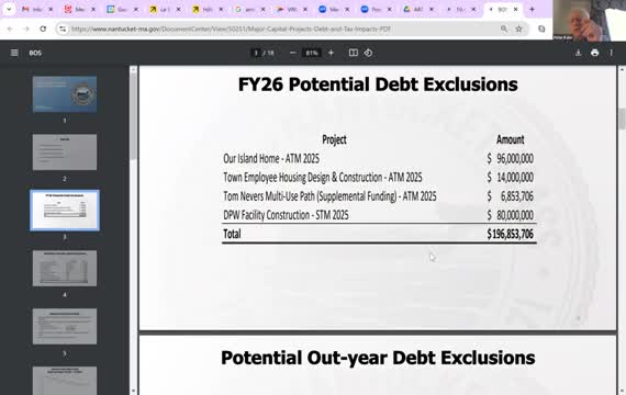 Finance committee questions validity of vote on capital budget proposal