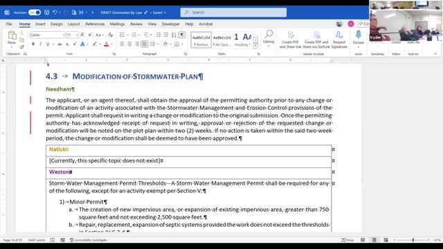 City implements stricter rules for street permits to curb property damage