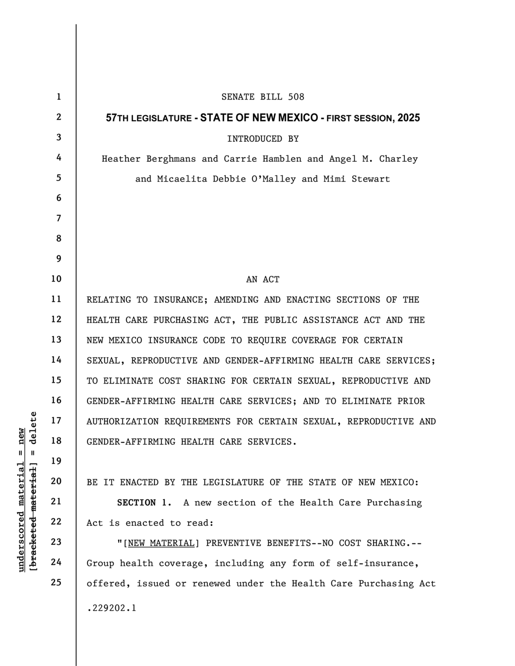 New law mandates no-cost access to over-the-counter contraception coverage