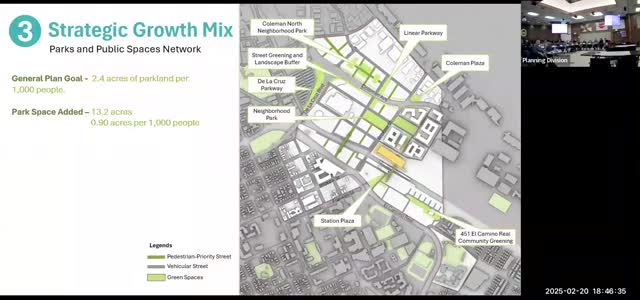 Costco announces plans for new green space alongside Gateway Crossings project