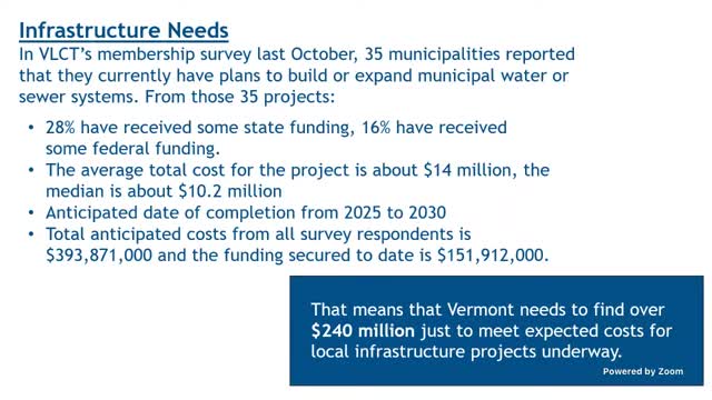 Vermont Municipalities Face $240 Million Infrastructure Funding Gap for Housing Projects