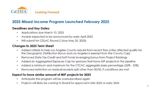 CalHFA board approves North City permanent loan and MIP subsidy for San Marcos project