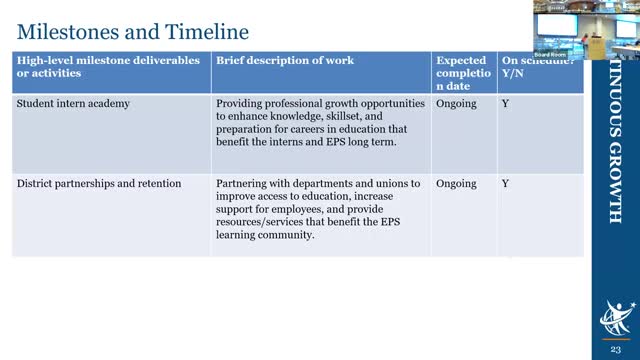Everett Public Schools implements transformative hiring practices to enhance diversity and retention