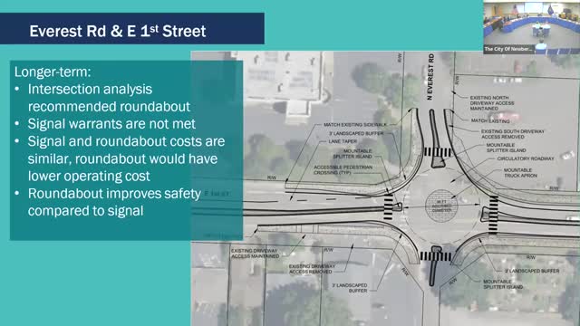 Traffic Safety Commission asks council for clearer priorities, data support and staff resources