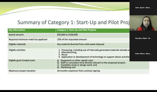 MassDEP announces new grant program for waste material innovation projects