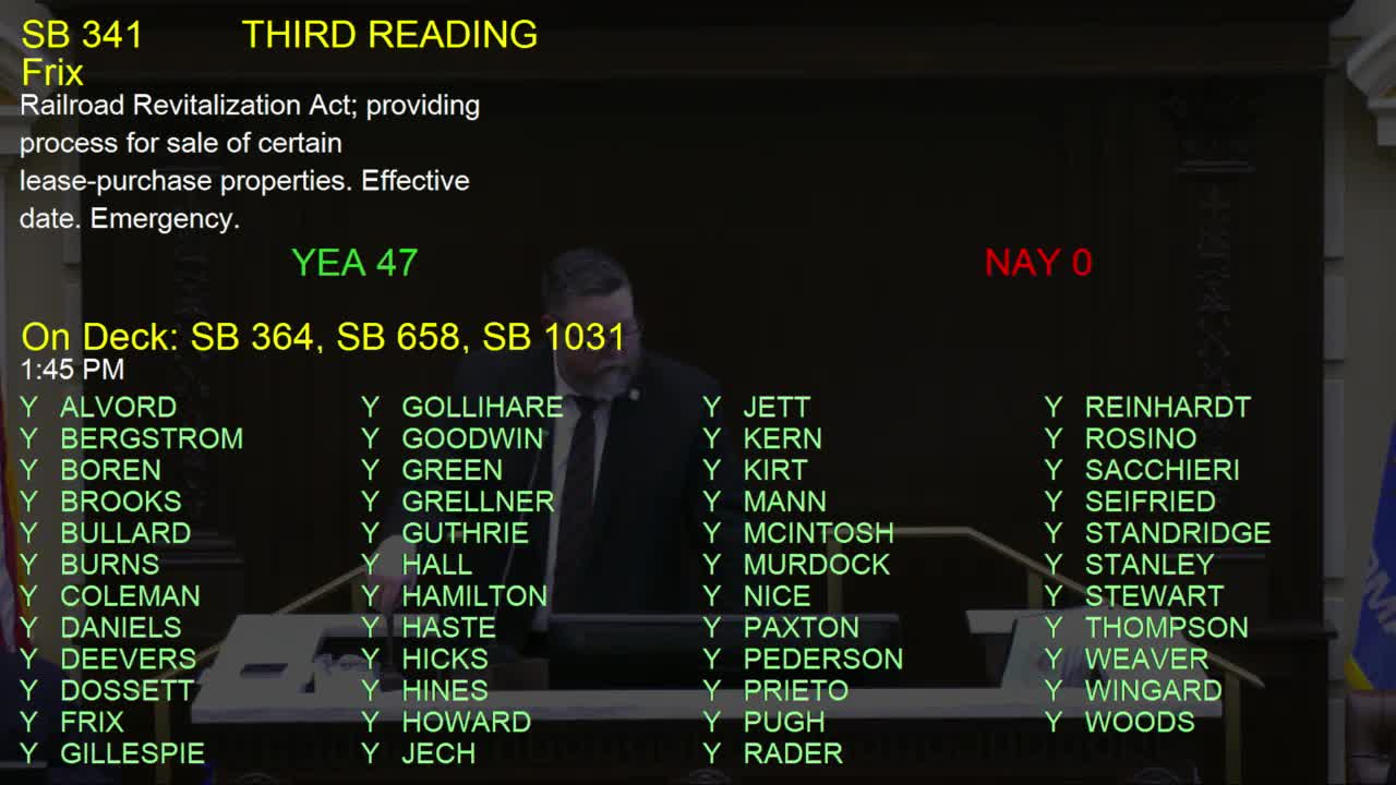 Senate approves ban on corporal punishment for students identified under IDEA, 31-16; emergency measure fails