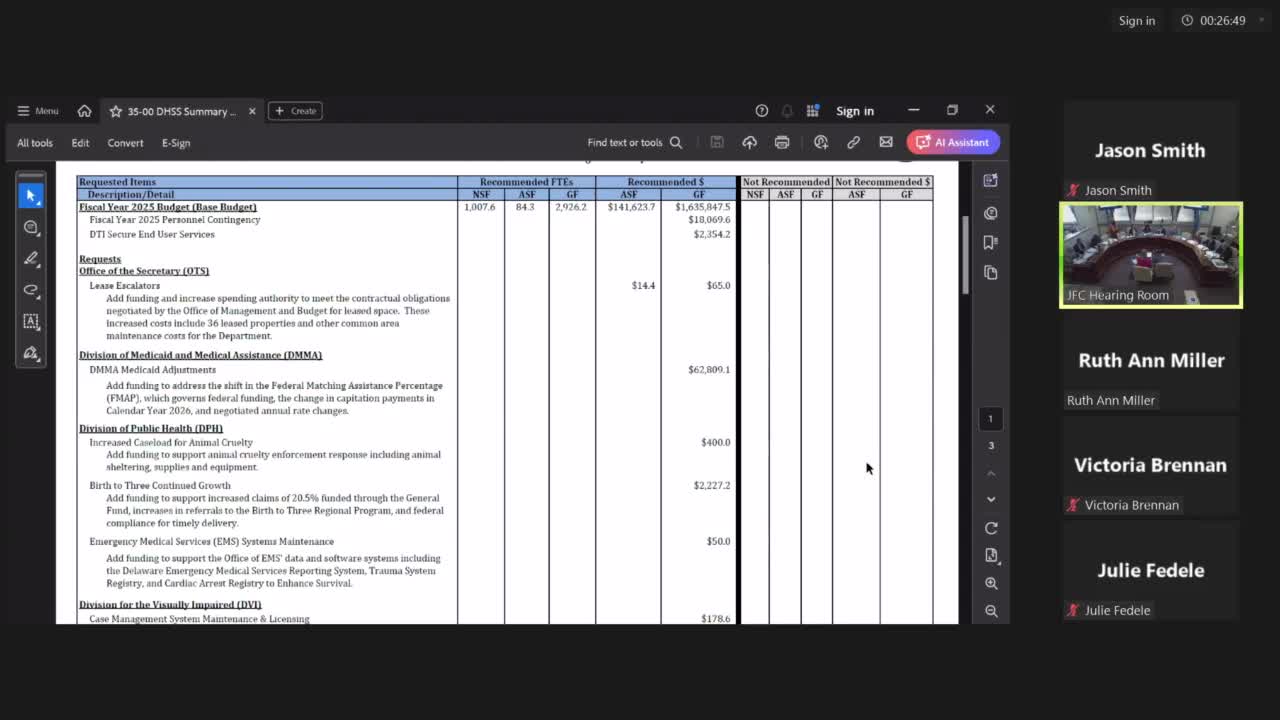DHSS outlines $5.27 billion FY2026 request, highlights Medicaid growth and targeted door-openers