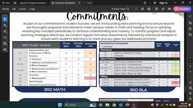 Teachers implement MAPS assessments to boost third and fourth grade math and reading scores
