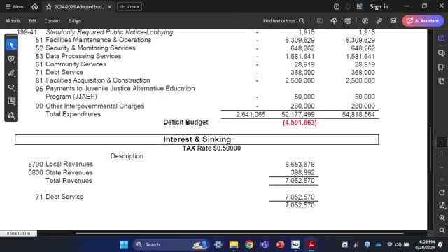 PISD leaders address budget challenges and staff freeze amid Texas funding issues