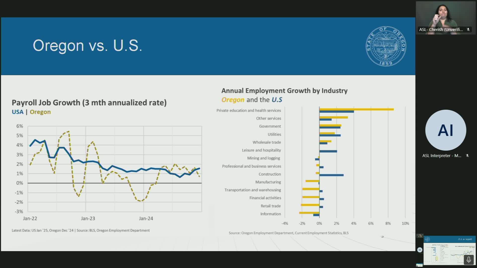 Oregon's job creation lags behind national trends amid manufacturing recession fears