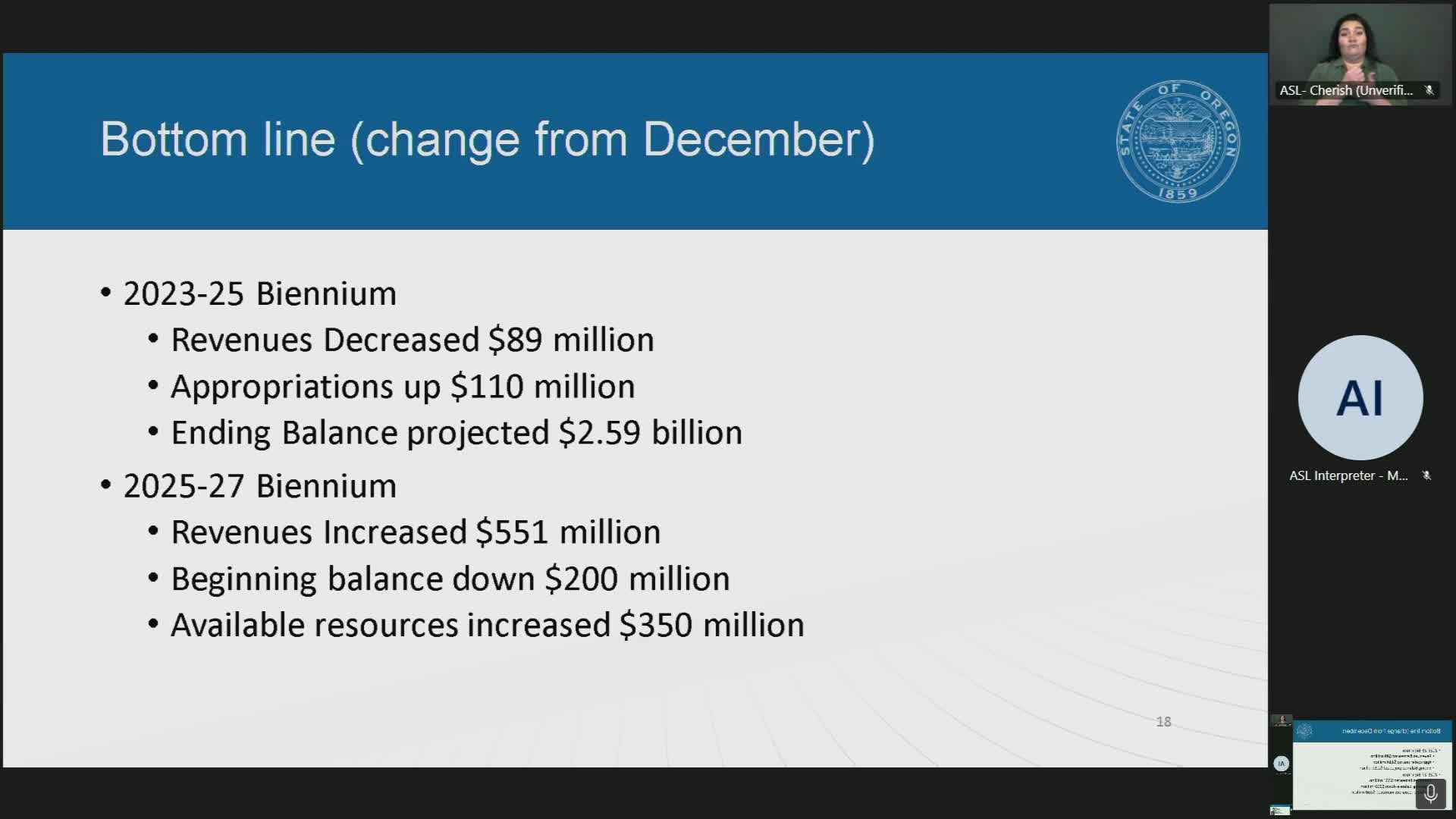 Tax Refunds Surge $275M Due to Accounting Timing Issues