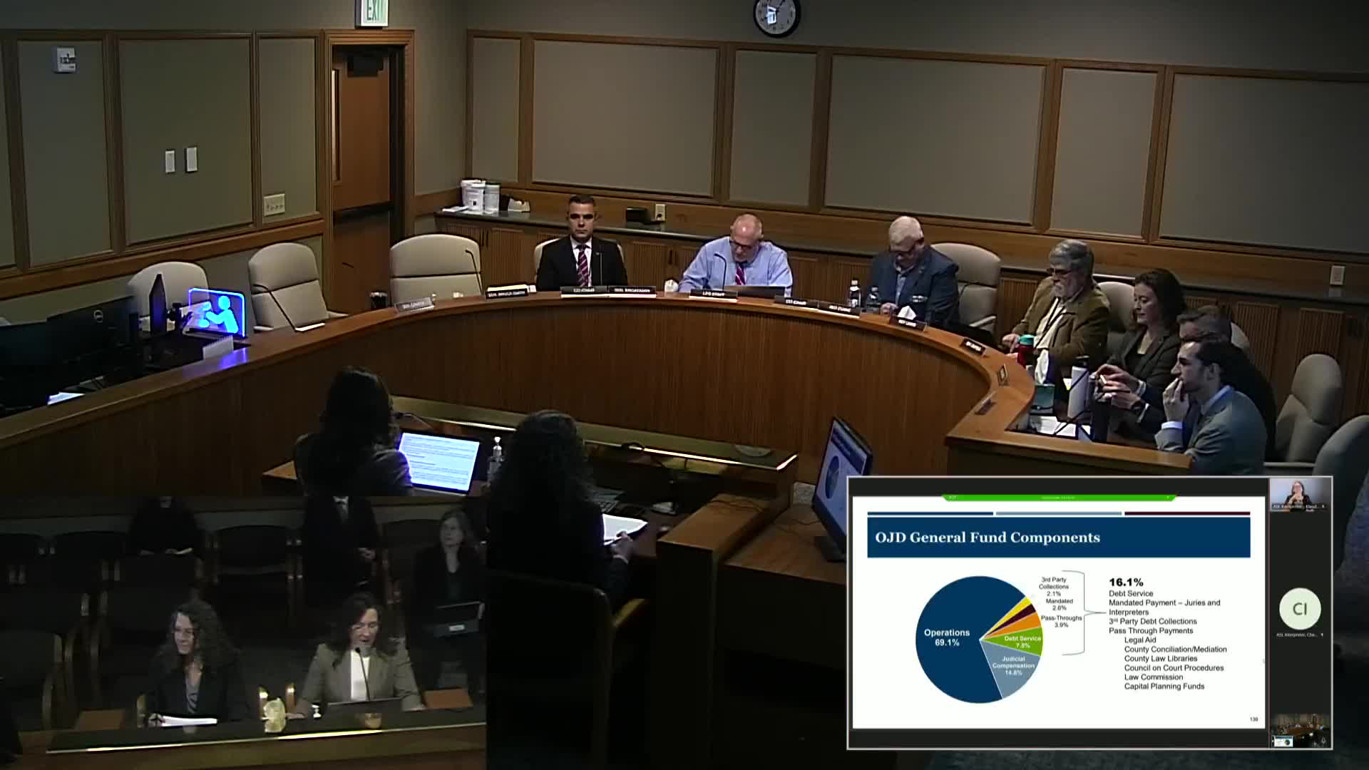 Oregon courts face severe budget cuts threatening access to justice and timely case processing