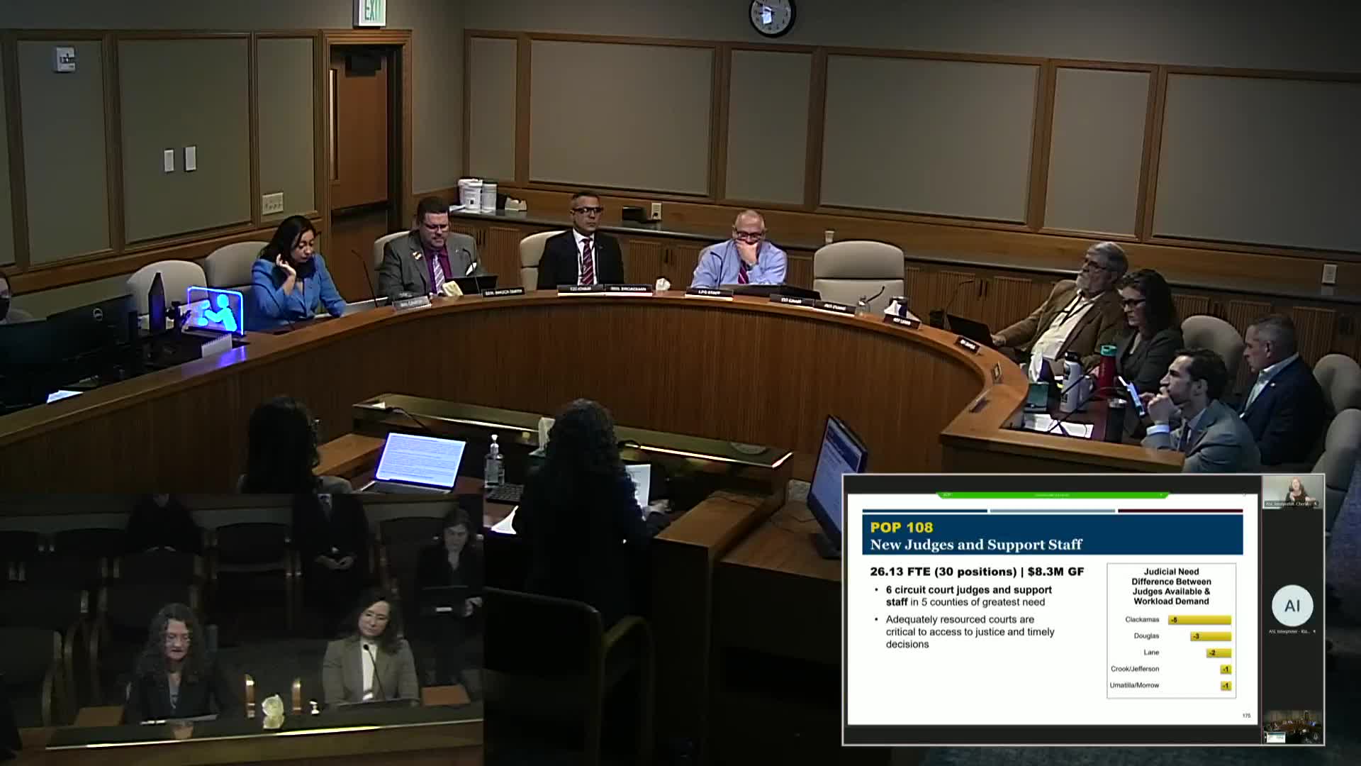Oregon requests $6.9M for court technology and staff expansion amid remote access challenges