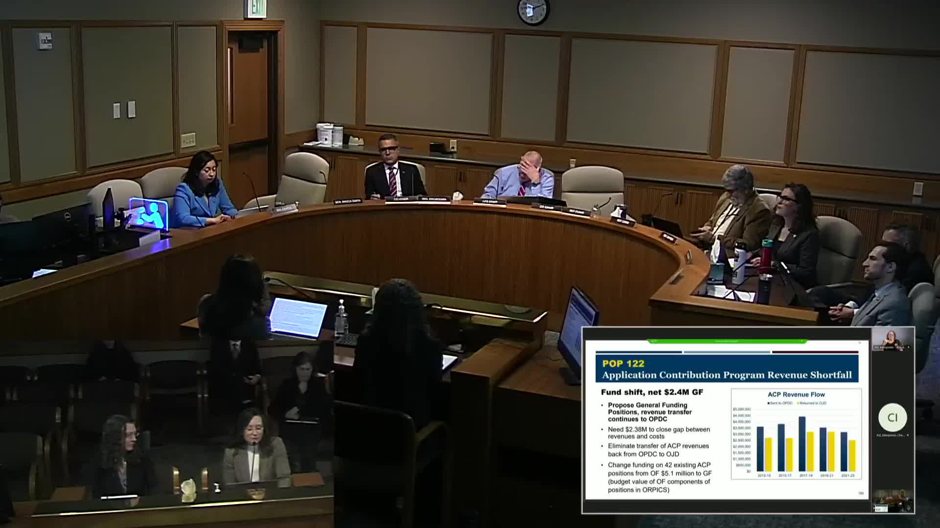 Oregon courts seek $7.5M to address interpreter services and tech funding shortfalls