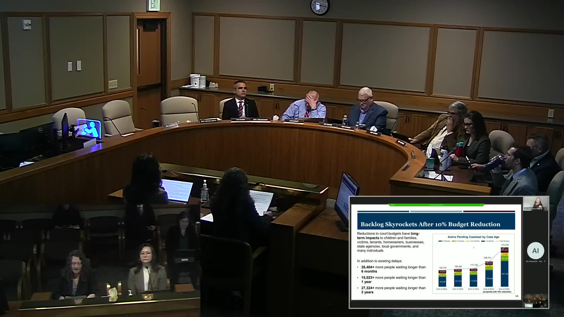Oregon courts face funding cuts risking timely justice and community support