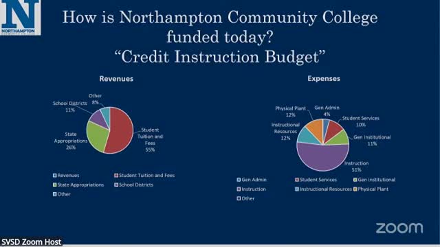 Northampton College enhances technology and expands course offerings to boost student success