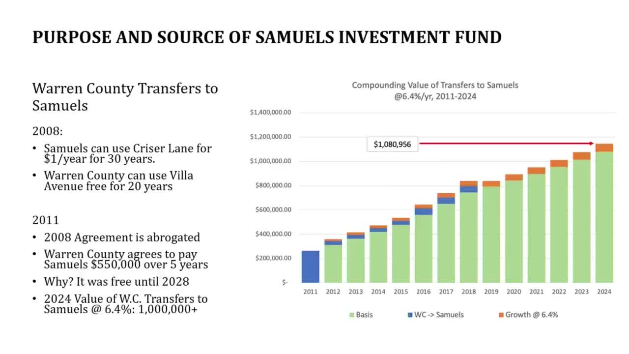Warren County supervisors criticized for $550K payment to Samuels Library despite lease agreement
