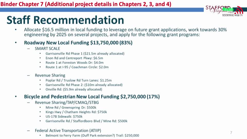 Stafford County prioritizes Garrison Road widening among key infrastructure projects