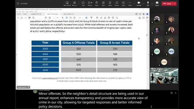Falls Church Police Department reports declining crime rates and mental health initiatives