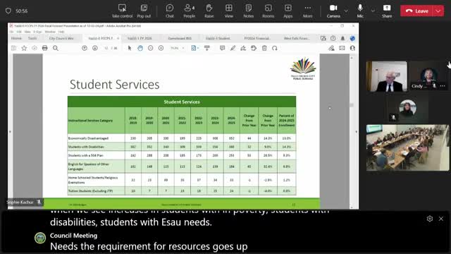 Falls Church projects student enrollment growth driven by housing development and generation rates