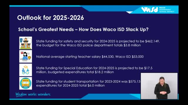 Waco ISD discusses budget shortfall while gearing up for basketball playoffs