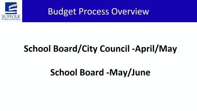 Suffolk Public Schools prioritizes safety and staffing in budget planning for 2023