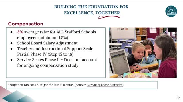 Stafford Schools outlines $490M budget with $14.2M funding gap to meet needs