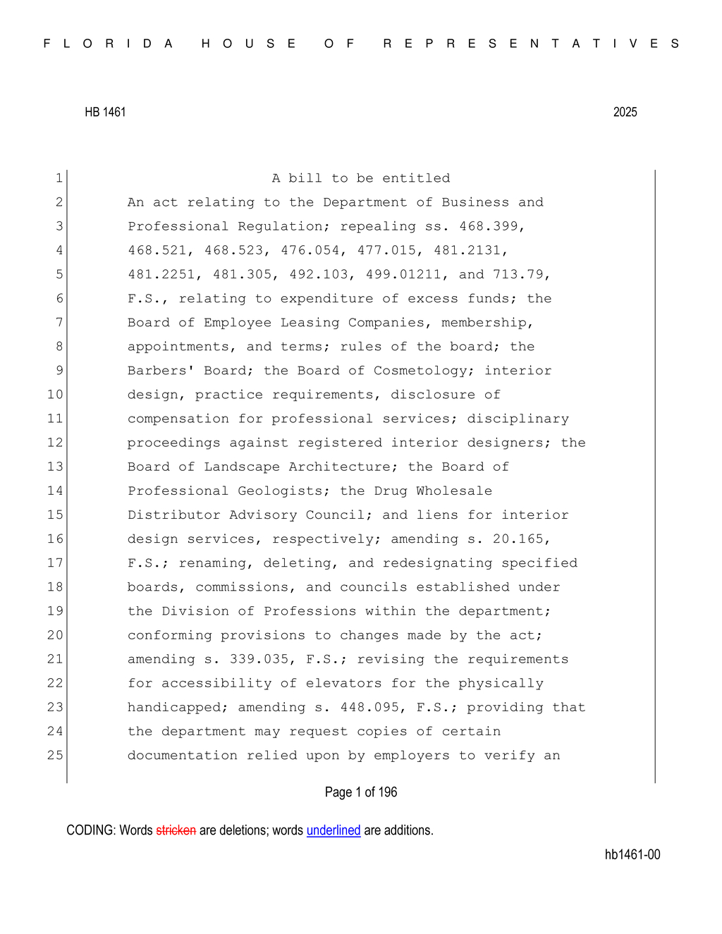 Florida House amends licensing requirements for hair and body wrapping professions