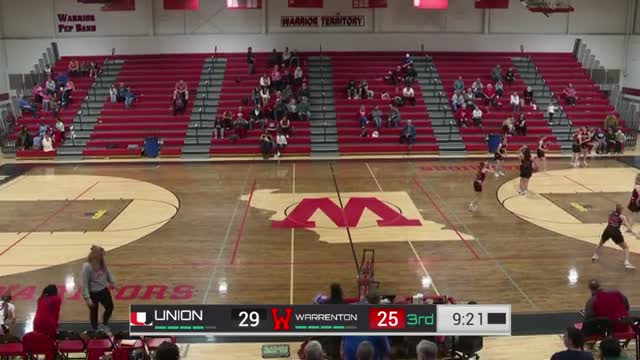 Warrington Lady Warriors resume game amid scoreboard issues