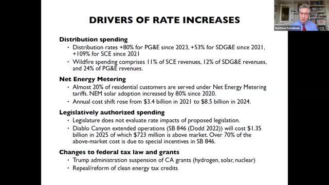California debates net metering costs as Diablo Canyon plant receives major incentives