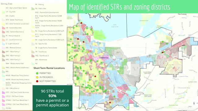 Castle Hills HOA enforces short term rental prohibition amid compliance discussions